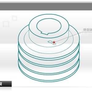 RJ特種耐磨材料在鑄造行業(yè)應(yīng)用